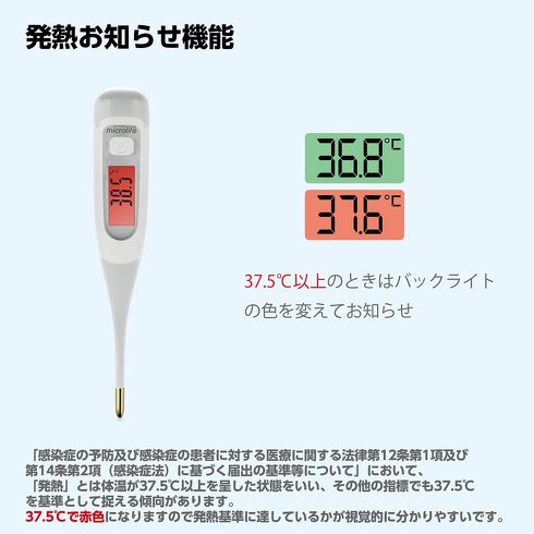体温計:バックライトやメモリーなど付属の機能をチェック
