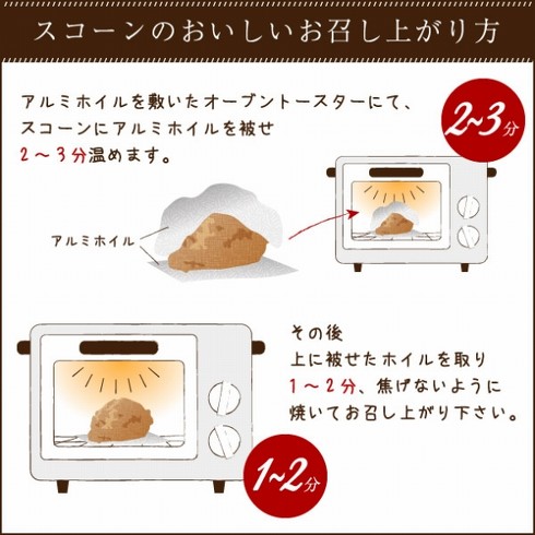 gouterの選べるスコーン16個セット