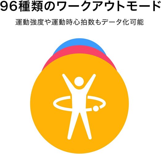 フォト