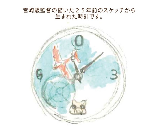 セイコー／アルバ