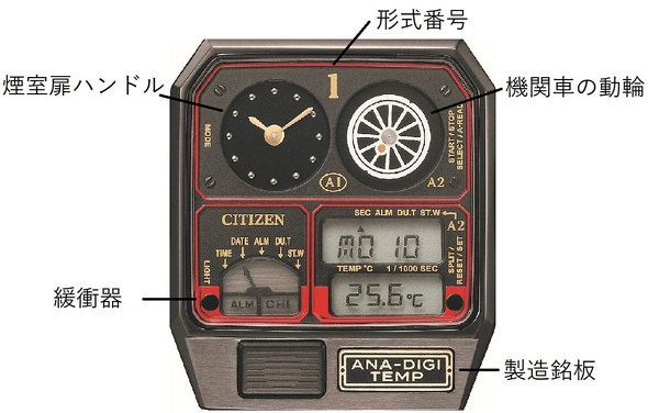 1号機関車　JG2135-68E
