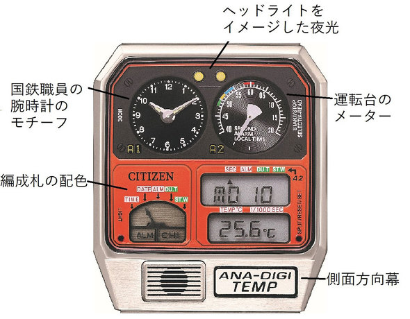 中央線201系　JG2130-61E