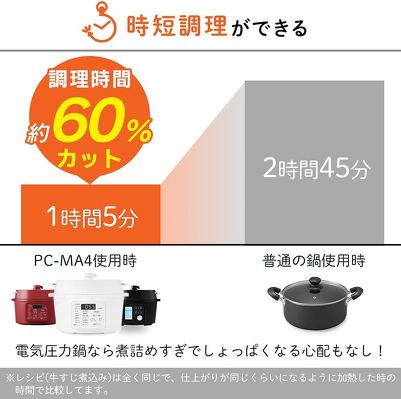 アイリスオーヤマ「電気圧力鍋 2.2L 1〜2人用 PMPC-MA2-B」