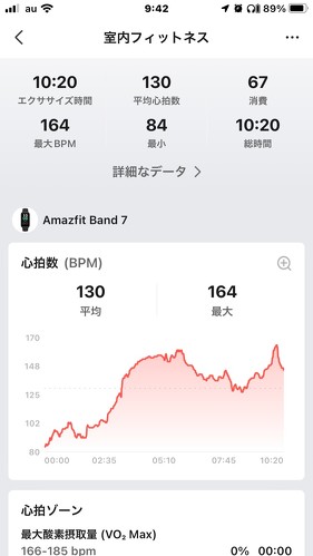 フォト
