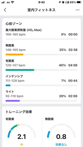 フォト