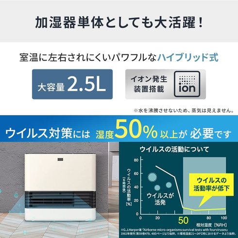 セラミックファンヒーター:乾燥が気になる人は加湿機能付きがおすすめ