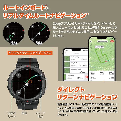 Zepp Health Corporation「Amazfit T-Rex 2」