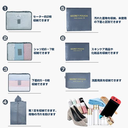 AiQInu(Amazon限定ブランド)「トラベルポーチ 7点セット 撥水性素材」