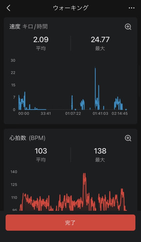 Zepp Health Corporation「Amazfit T-Rex 2」