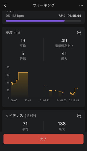 Zepp Health Corporation「Amazfit T-Rex 2」