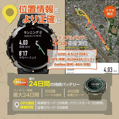 Zepp Health Corporation「Amazfit T-Rex 2」