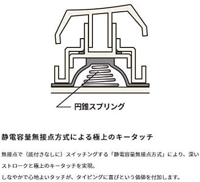 フォト
