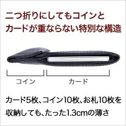 アブラサス「薄い財布 abrAsus」