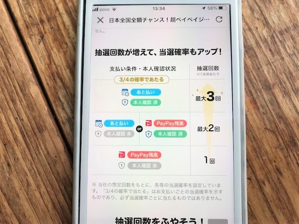 フォト