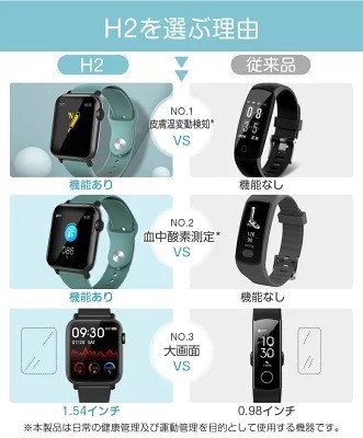 itDEAL「H2」