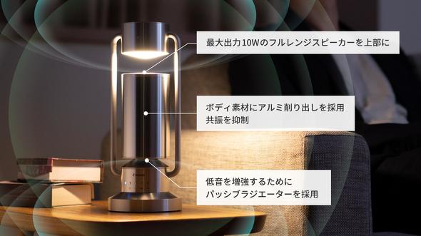 ふるさと納税返礼品のオーディオ:音質を重視するなら、W数の大きいスピーカー
