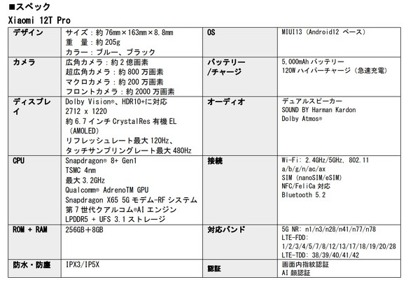 フォト