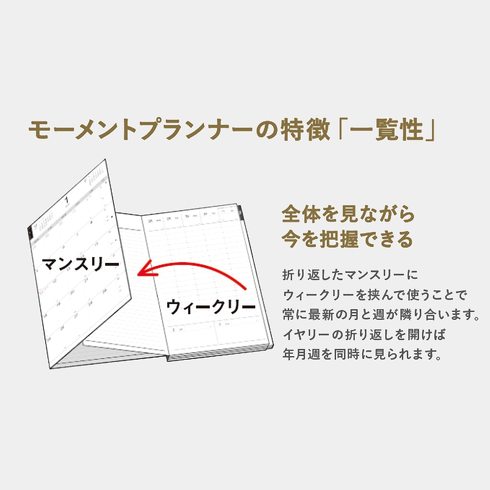 グリーティングライフ「モーメントプランナー」