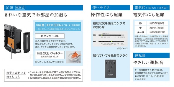 ふるさと納税返礼品の空気清浄機：単機能モデルか、加湿機能付きモデルか