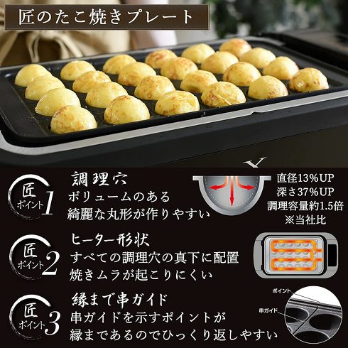 無煙ロースター:パーティーをするなら、横幅の広いものか、円形タイプがおすすめ