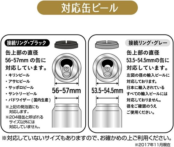 缶ビール用ビールサーバー:250〜500mlの缶に対応しているモデルがおすすめ