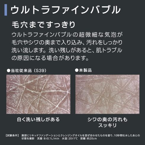 シャワーヘッド:ウルトラファインバブルなら、毛穴の汚れにもアプローチできる