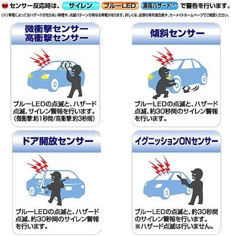 車用防犯ブザー：振動センサーやチルトセンサーなど、センサーのタイプをチェック