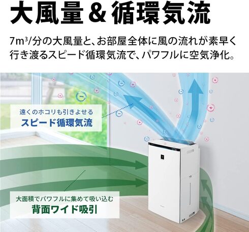 シャープ「プラズマクラスターNEXT50000　KI-PX70-W」
