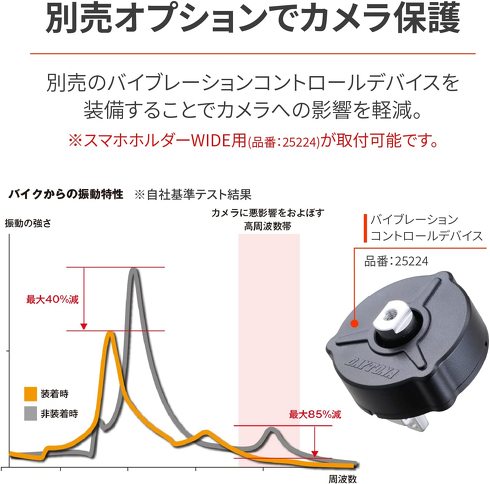 バイク用スマホホルダー