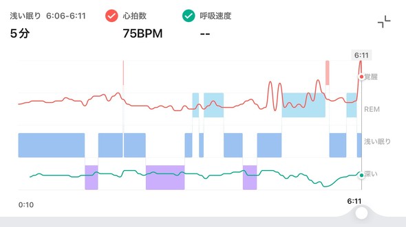 フォト