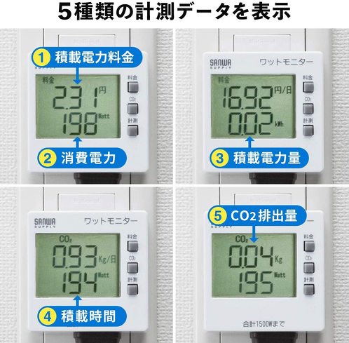 ワットチェッカー：表示項目の種類は？　節電目的なら、消費電力と電気料金は必須