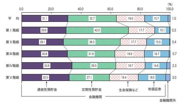 フォト