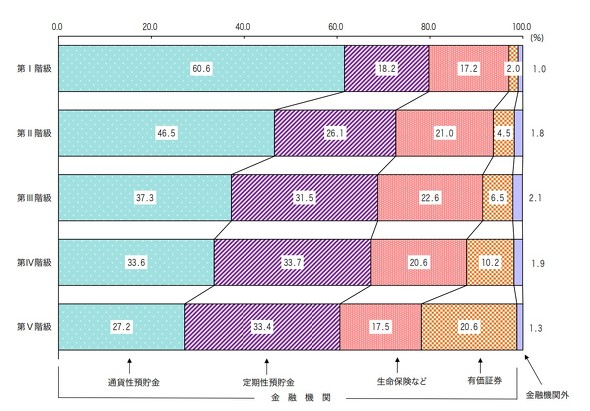 フォト