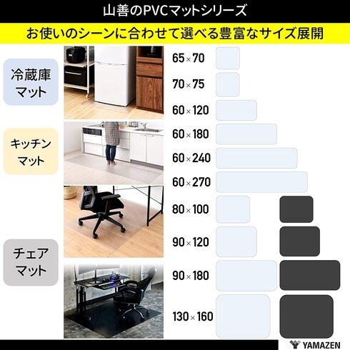 山善「傷防止マット CFM-6570（S）」