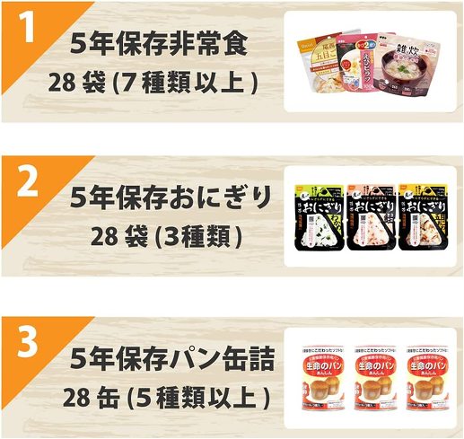 非常食セット:保存期間や片付けやすさをチェックしよう