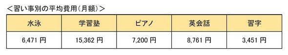 フォト