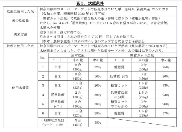 フォト