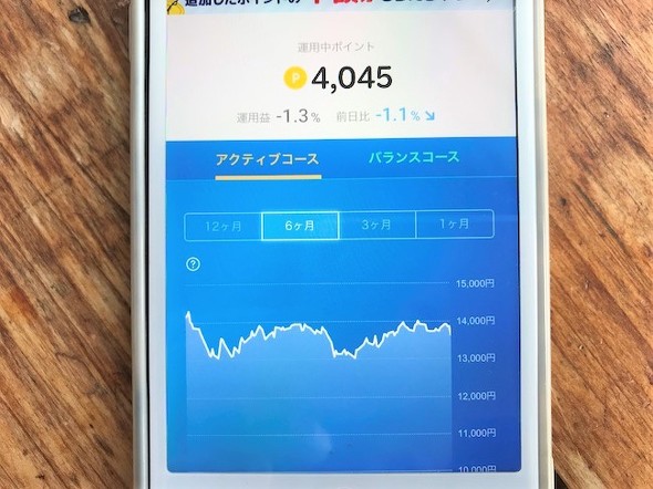 フォト