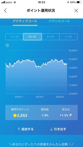 フォト