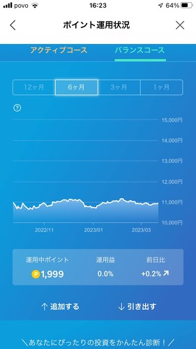 フォト