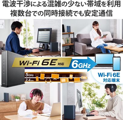 エレコム「WRC-XE5400GSA-G」