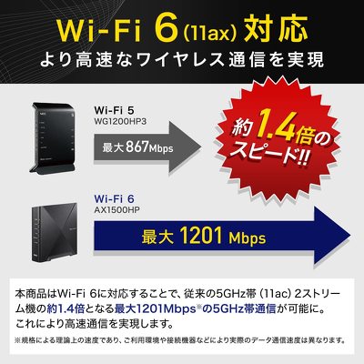 NEC「WX1500HP」