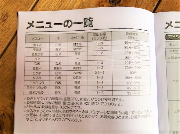 フォト