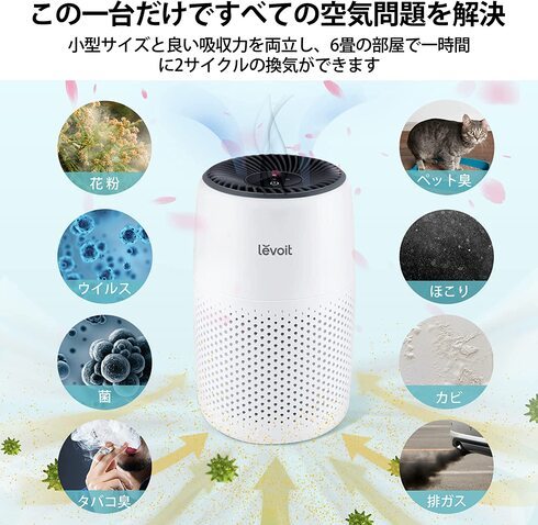 Levoit (レボイト) 「空気清浄機 Core Mini 」