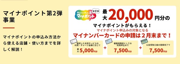 フォト