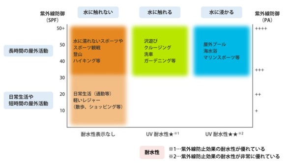 フォト