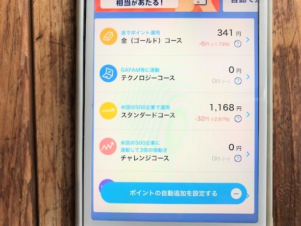 フォト