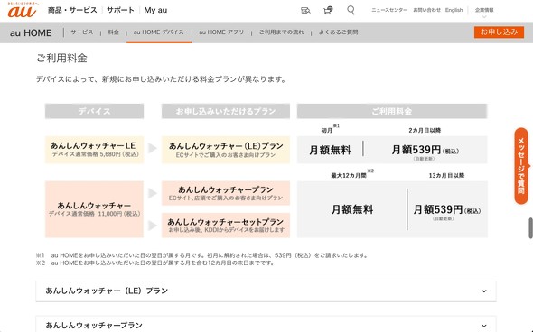 フォト
