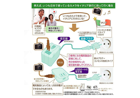 フォト