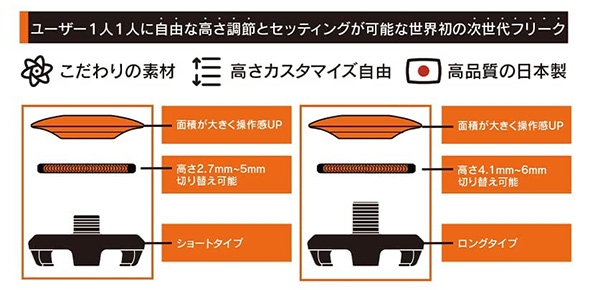 PS5用周辺機器・アクセサリ